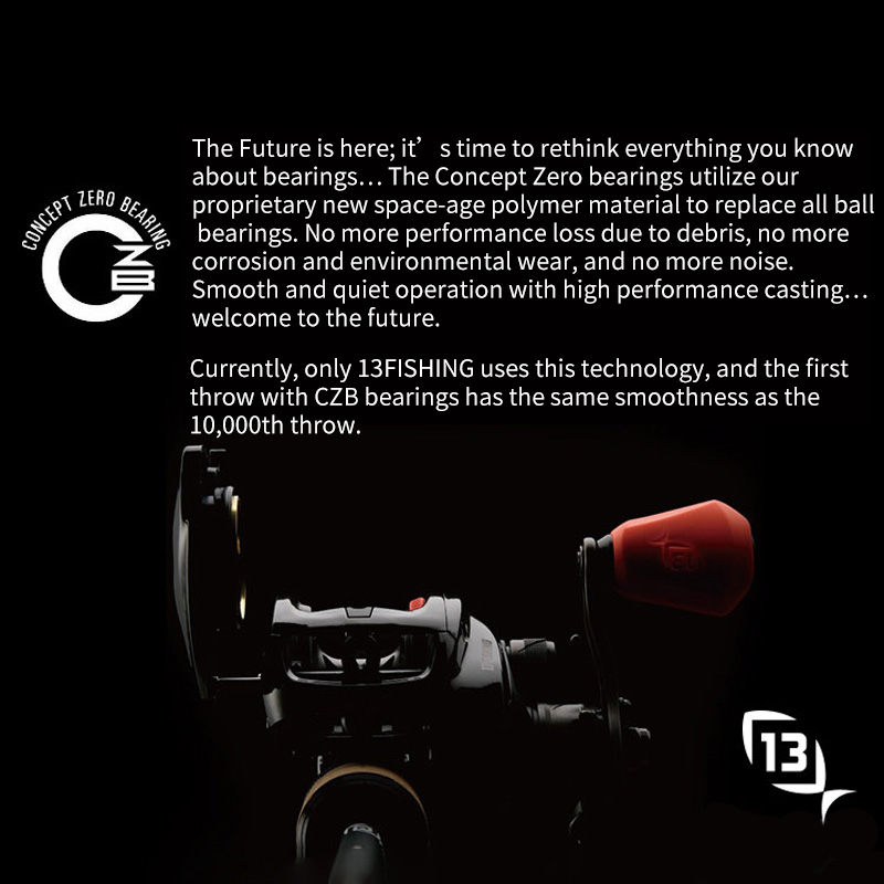 New Original 13Fishing Reel Co - Abu Garcia Reel Max review and price