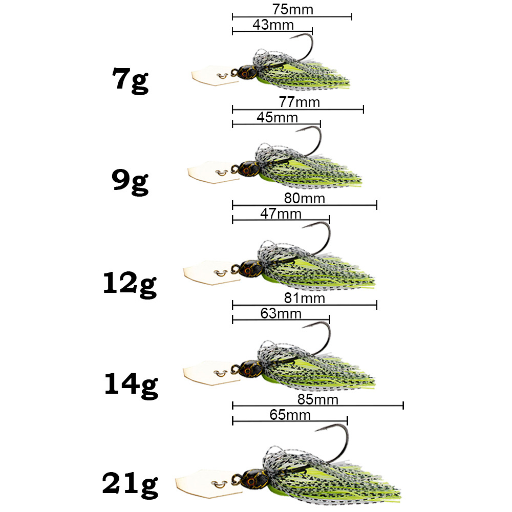 2Pcs Spinner Bait 7g/9g/12g/14 - Fishing Hook Weedless review and price